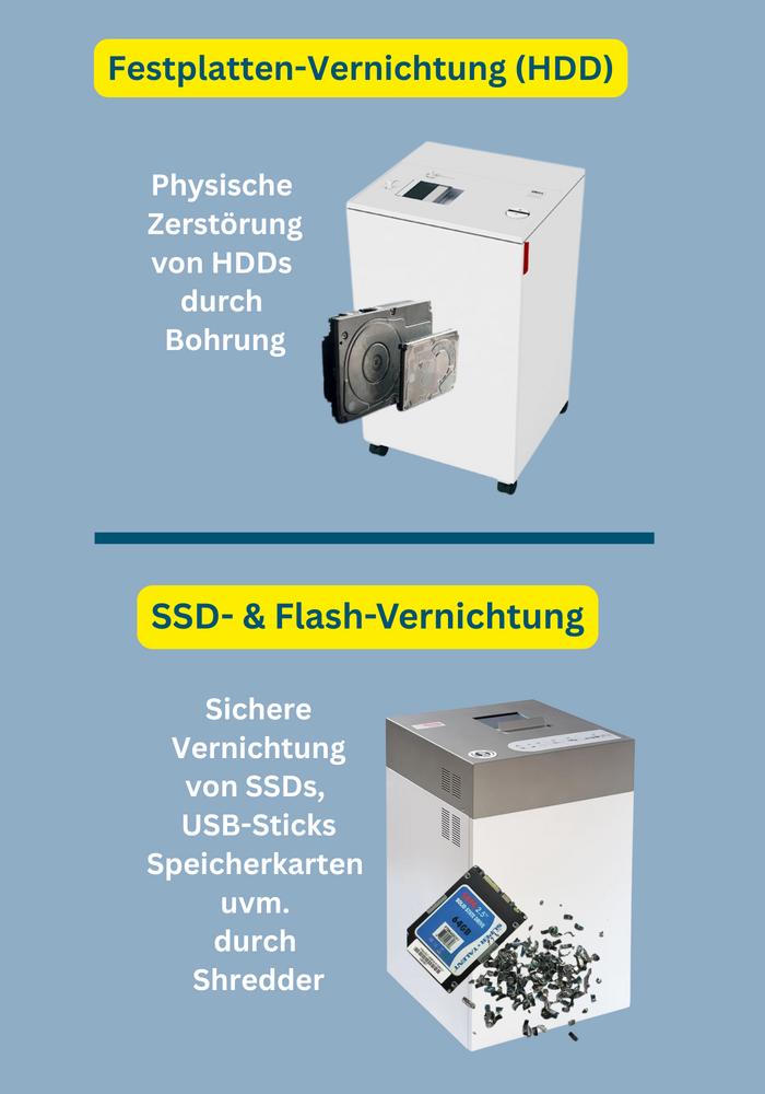 SSD-Festplattenvernichter vs. HDD-Festplattenvernichter