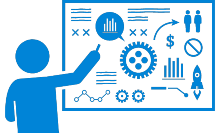 Service-Dashboard